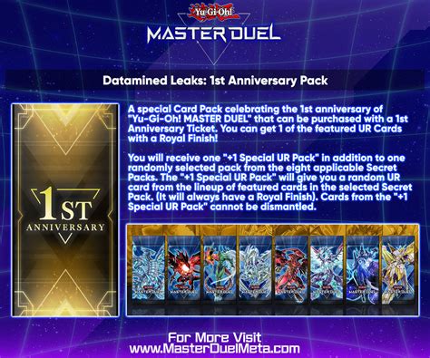 Yu Gi Oh Master Duel Guide On Twitter Datamined Leaks St