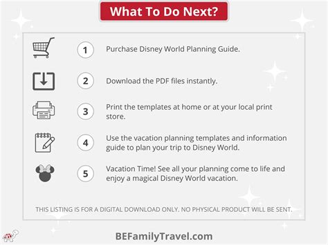 Disney World Planning Guide With Printable Worksheets Disney Etsy