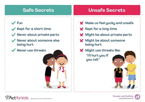Safe and Unsafe Secrets - Emmy & Friends