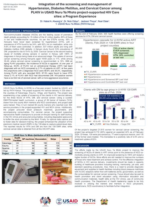 Integrating Non Hiv Services Into Hiv Programs Cquin