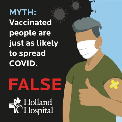 Covid Myths Vs Facts Holland Hospital