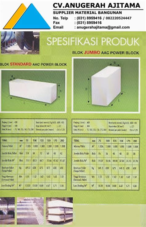 Jual Bata Ringan Power Block Cv Anugerah Ajitama