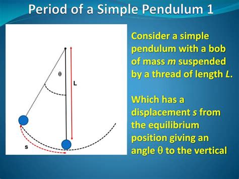 How To Find The Effective Length Of A Simple Pendulum At James Lovins Blog