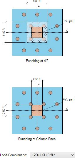 Batter Pile Cap Design Example Using ASDIP FOUNDATION Software | ASDIP