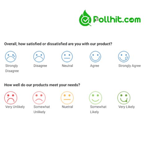 write  poll question pollhit