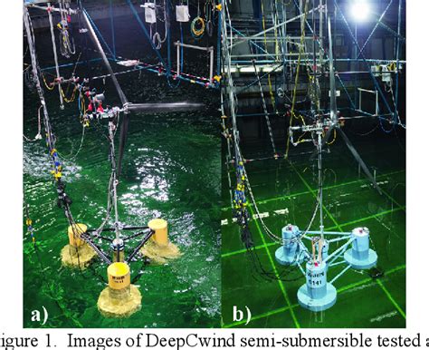 Additional Windwave Basin Testing Of The Deepcwind Semi Submersible