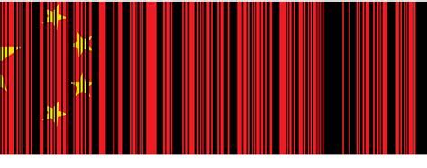 Made in China 2025: Latest News and Updates | South China Morning Post