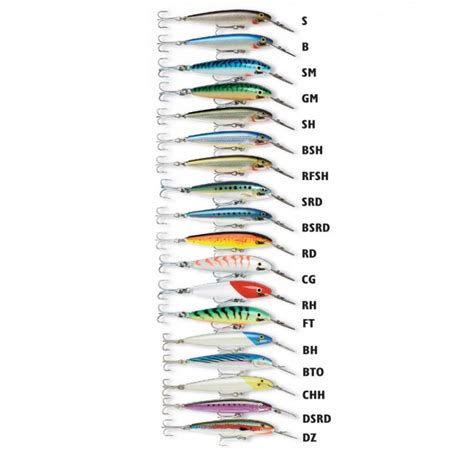 Rapala Magnum Sinking Cm