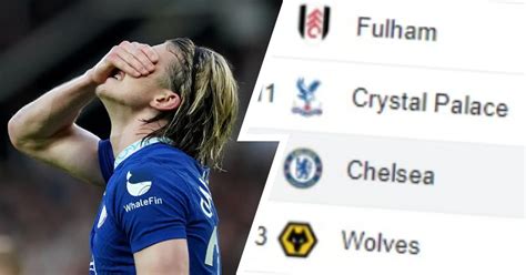 Chelsea Down In 12th Premier League Table Ahead Of Final Matchday