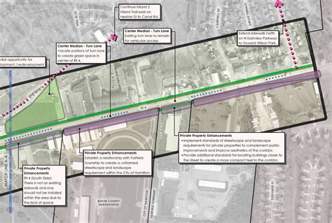 city  hamilton comprehensive plan msp design
