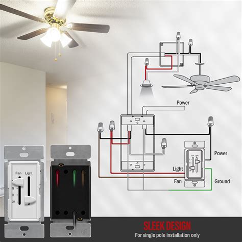 How To Wire A Ceiling Fan To Switch at Harry Oloughlin blog