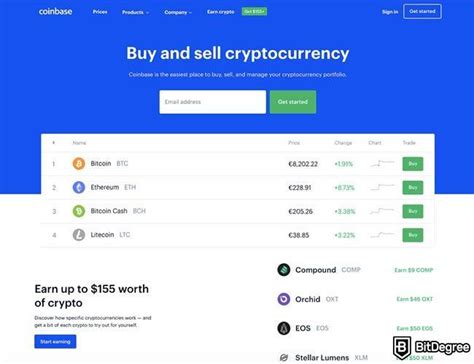 Top 7 Best Crypto Leverage Trading Platforms In 2025