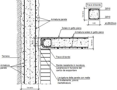 Particolari Costruttivi CYPE CCP710 Connessione Intermedia In