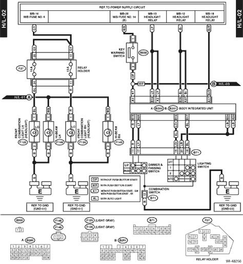 Subaru Head Unit Wiring Diagram - Greenced