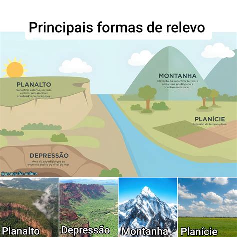 Como Sao Formadas As Montanhas - 8