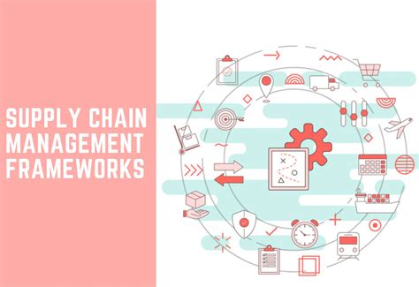 Unlocking The Power Of Supply Chain Management Frameworks A Guide To Enhance Your Businesss