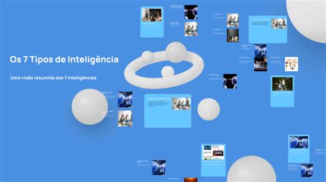 Os 7 Tipos De Inteligência By Nicolas Pontes Fernandes On Prezi