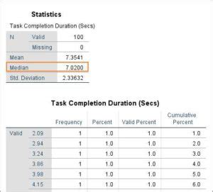 How To Calculate The Median In Spss Quick Spss Tutorial