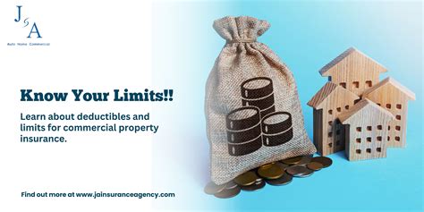 Exploring Deductibles And Limits In Commercial Property Insurance Policies