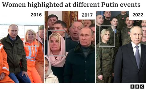 Ukraine War What Does Facial Recognition Software Make Of Putins