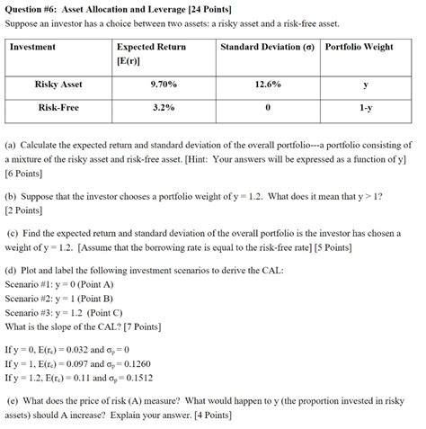 Solved Question Asset Allocation And Leverage Chegg