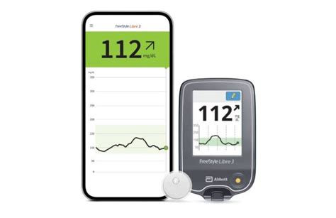 Abbott Freestyle Libre Reader Is Available Covered By Medicare