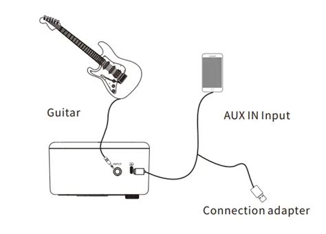 Mooer Hornet I Intelligent Amplifier Owner S Manual