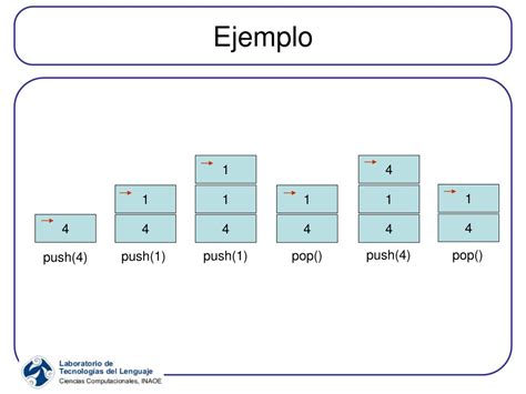 Ppt Pilas Y Colas Powerpoint Presentation Free Download Id5201216