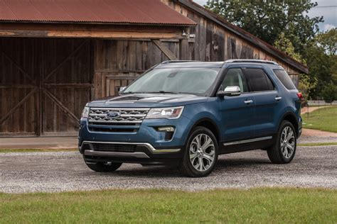 2018 Ford Explorer Limited Awd Short Test