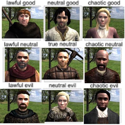 thoughts rmountandblade