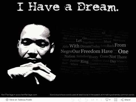 Where was mlk i have a dream speech - templatesopm