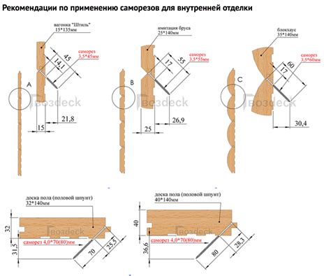 Гвозди для вагонки: разновидности, пошаговая инструкция по монтажу панелей