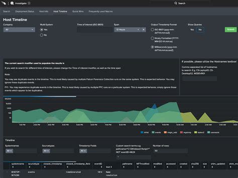 Falcon Forensics For Security Operations | CrowdStrike