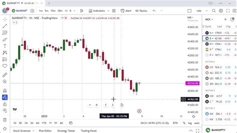 Mcx Sureshot Mcx Crudeoil Naturalgas Zinc Copper Silvergold Youtube