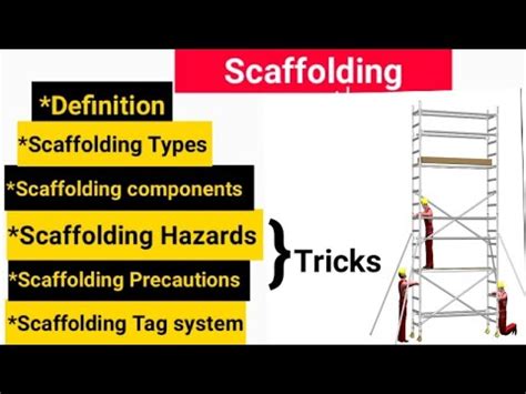 Scaffolding In Hindi Scaffold Types Definition Scaffolding Hazards