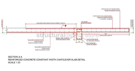 Reinforced Concrete Constant Width Cantilever Slab Detail