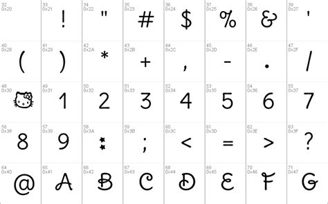 Pussy Cat Windows Font Free For Personal