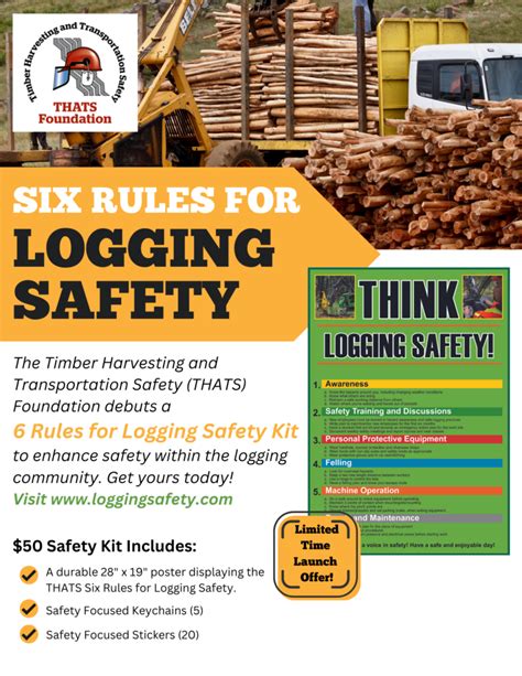 THATS 6 Rules For Logging Safety - Logging Safety