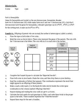 Sex Linked Traits Lab By Eric S Biology Site Teachers Pay Teachers