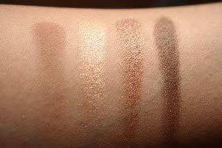 Christhingsss T H E Naked Palette