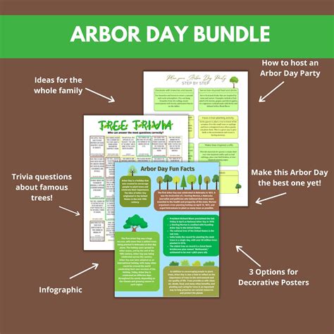 Arbor Day Celebration Printable Bundle Tree Themed Party Arbor Day