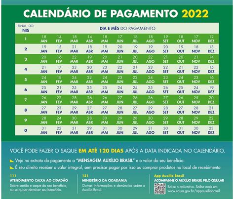 Auxílio Brasil De R 600 Começa A Ser Pago Nesta Semana Veja