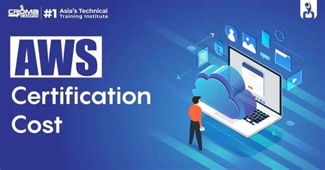 Aws Certification Cost In India Updated 2025