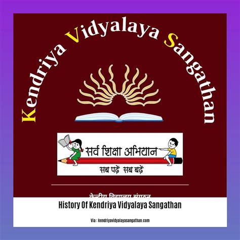 The History of Kendriya Vidyalaya Sangathan: A Legacy of Excellence in