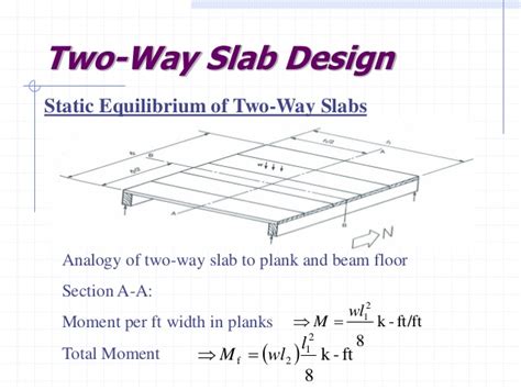 Two Way Slab Design Calculations Civil4m