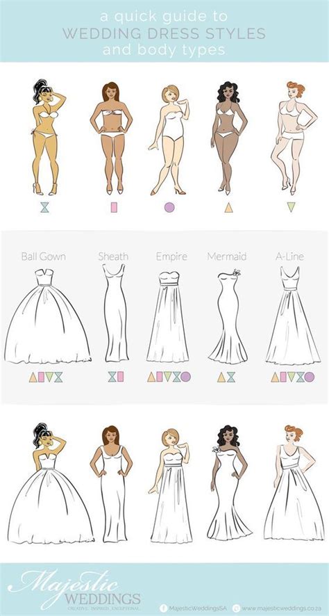 Wedding Dress Trends 2019 Artofit