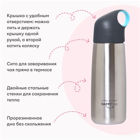 Термобутылка для мамы NappyClub термос для чая 0.5 л купить по цене ...