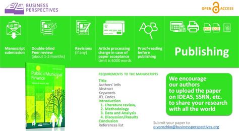 Public And Municipal Finance Journal On Linkedin Issue 22024 Of