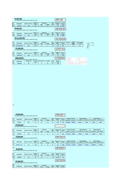 sectional properties table  solid mechanics elasticity physics