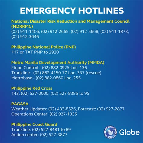 Marioph Emergency Hotlines Davao Eagle Online